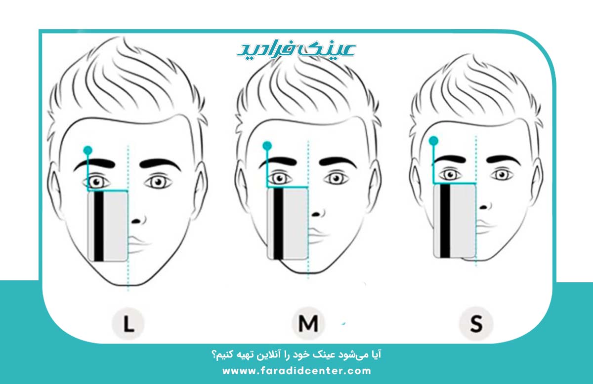 پیدا کردن فرم صورت